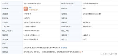 資質(zhì)出借釀苦果 大理大香格旅行社業(yè)務(wù)經(jīng)營(yíng)許可證被吊銷